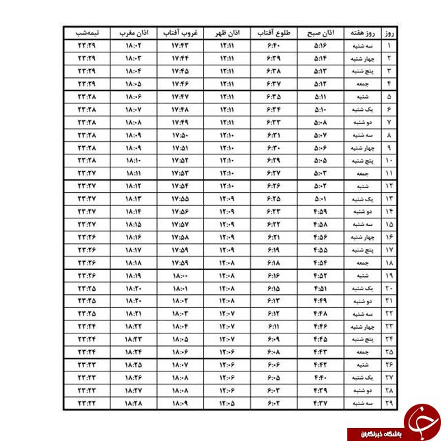اوقات شرعی اسفند ماه به افق ساری