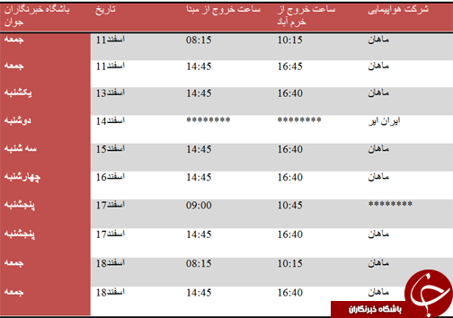 برنامه پرواز&zwnj;های فرودگاه خرم&zwnj;آباد تا جمعه ۱۸ اسفندماه ۱۳۹۶