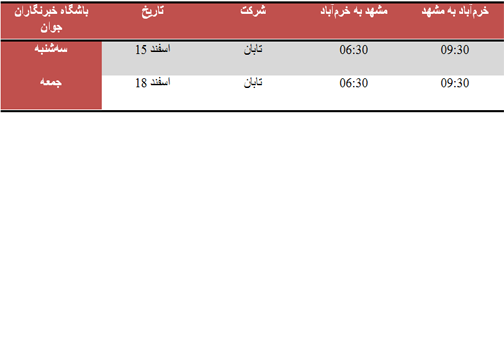 برنامه پرواز&zwnj;های فرودگاه خرم&zwnj;آباد تا جمعه ۱۸ اسفندماه ۱۳۹۶