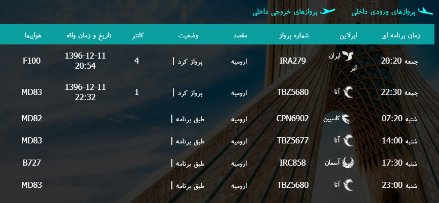 پرواز&zwnj;های شنبه ۱۲ اسفند ماه از فرودگاه بین المللی ارومیه
