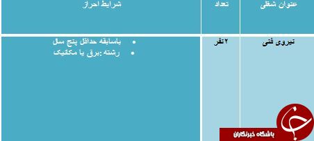 دعوت به همکاری در سنندج