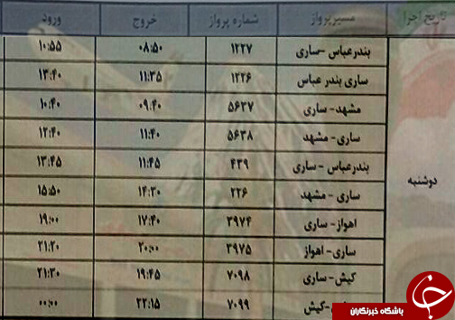 پرواز&zwnj;های دوشنبه ۱۴ اسفند از فرودگاه&zwnj;های مازندران