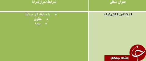 استخدام کارشناس الکترونیک