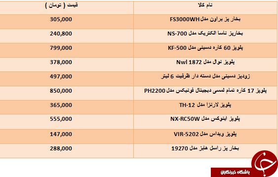 مظنه خرید جدیدترین بخارپزهای موجود در بازار