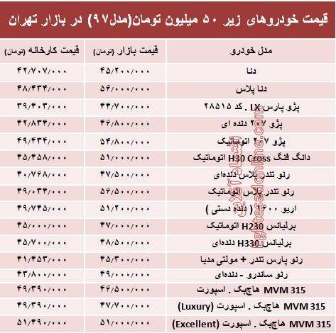 خودروهای مدل 97 با قیمت زیر 50 میلیون تومان + جدول