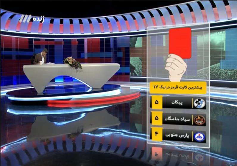 پرونده یک قتل عجیب فوتبالی/ مرد سال فوتبال ایران مشخص شد