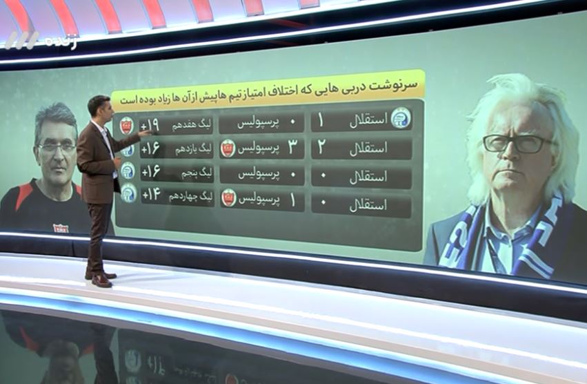 پرونده یک قتل عجیب فوتبالی/ مرد سال فوتبال ایران مشخص شد