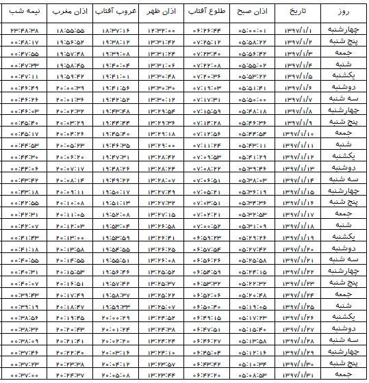 اوقات شرعی تبریز در فروردین ماه ۱۳۹۷