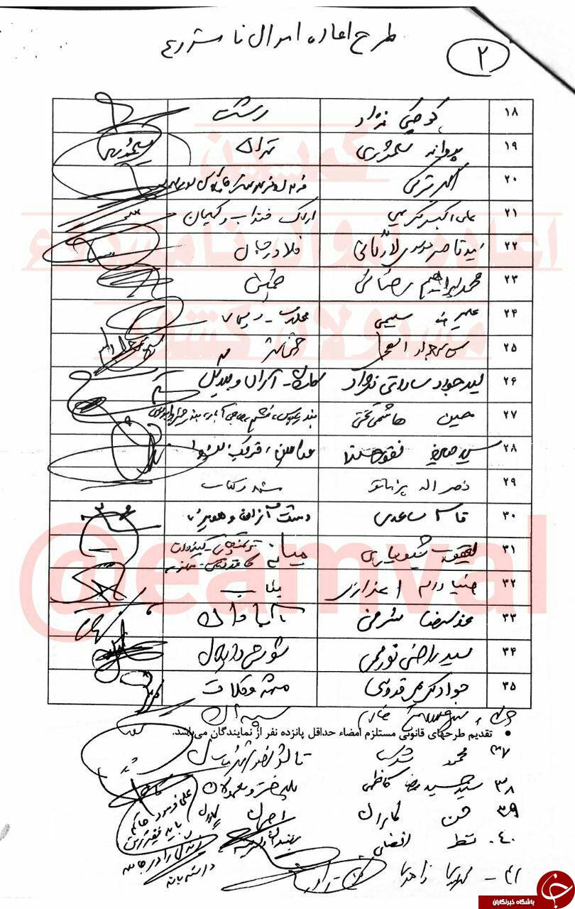 اسامی نمایندگان امضاکننده طرح اعاده اموال نامشروع مسئولان منتشر شد