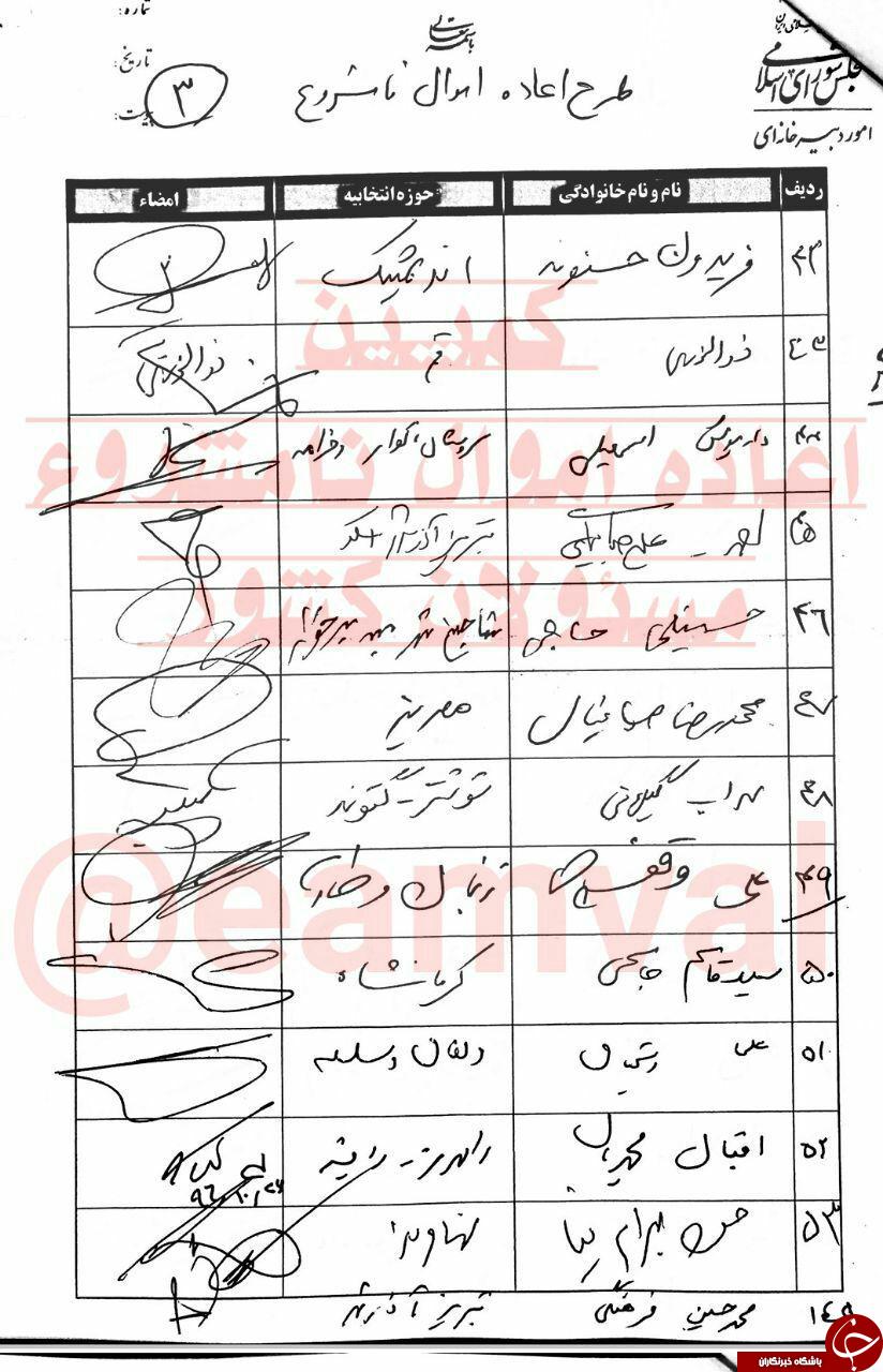 اسامی نمایندگان امضاکننده طرح اعاده اموال نامشروع مسئولان منتشر شد