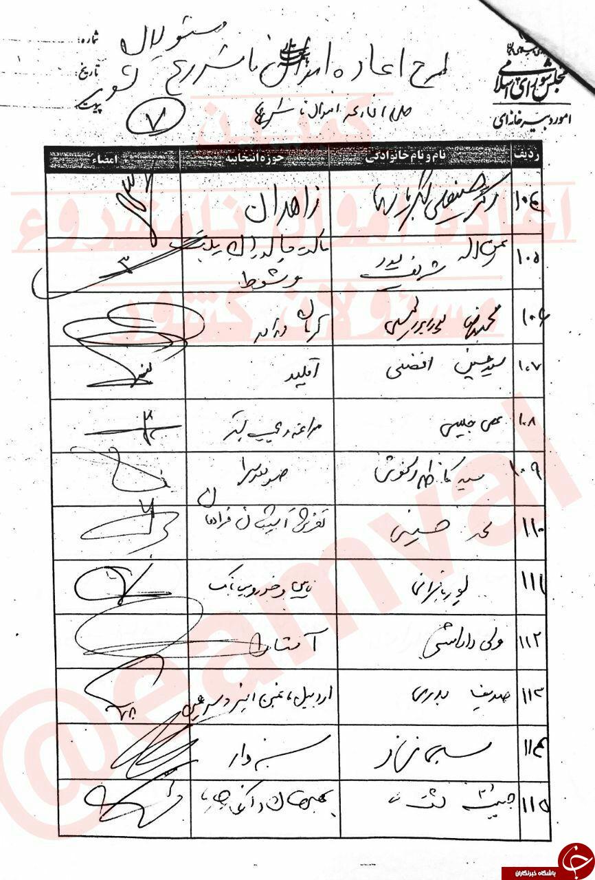 اسامی نمایندگان امضاکننده طرح اعاده اموال نامشروع مسئولان منتشر شد