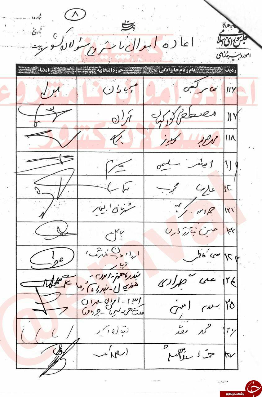 اسامی نمایندگان امضاکننده طرح اعاده اموال نامشروع مسئولان منتشر شد