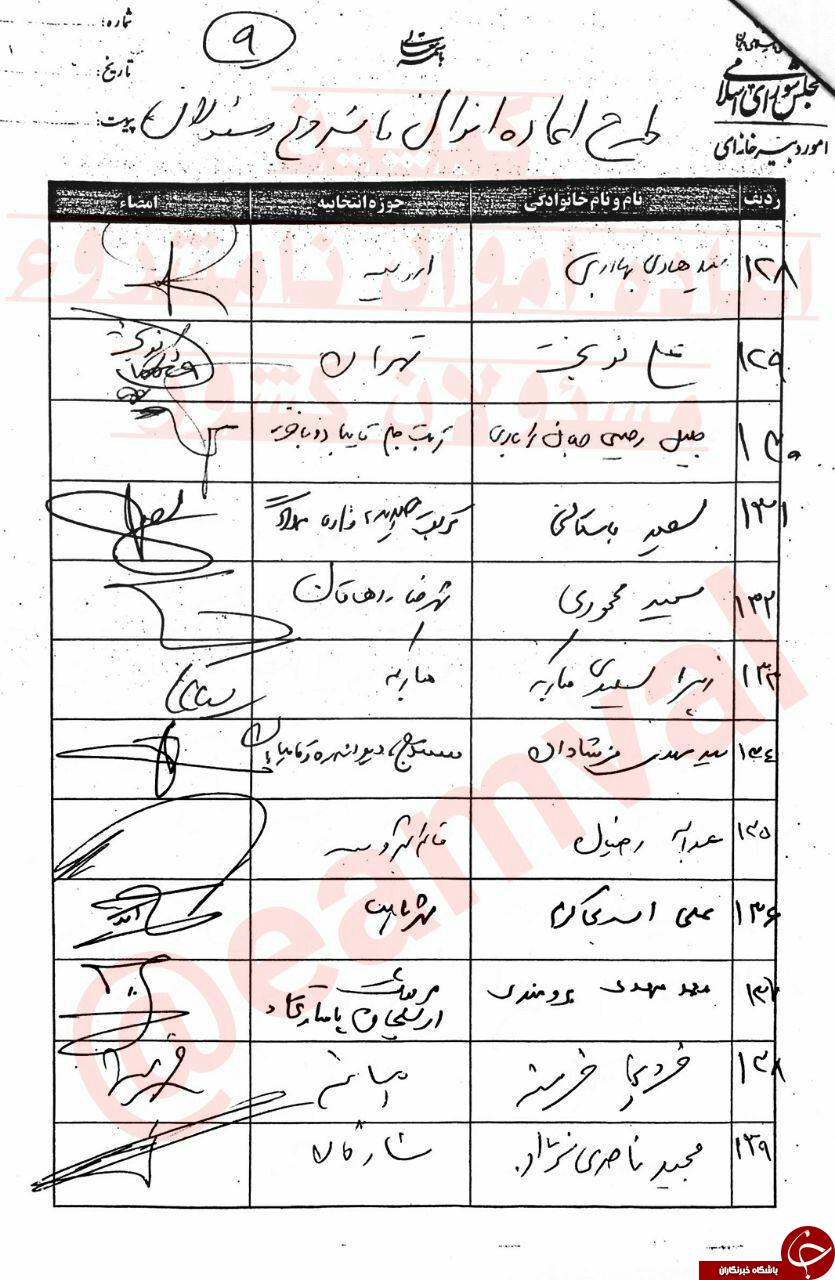 اسامی نمایندگان امضاکننده طرح اعاده اموال نامشروع مسئولان منتشر شد