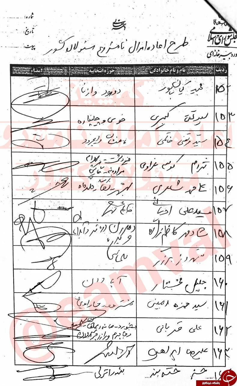 اسامی نمایندگان امضاکننده طرح اعاده اموال نامشروع مسئولان منتشر شد + تصاویر