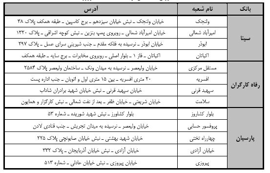 لیست شعب توزیع پول نو اعلام شد + جدول