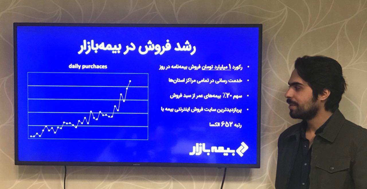 رکورد &laquo;فروش آنلاین بیمه&raquo; : یک میلیارد تومان در روز