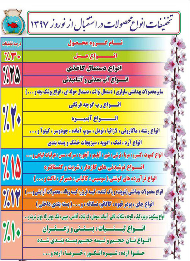 تخفیف 30 درصدی محصولات غذایی در طرح استقبال از نوروز