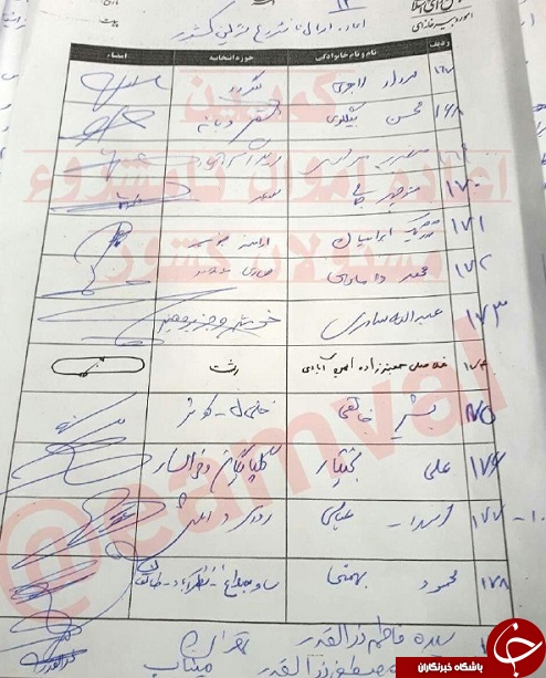 اسامی 166 نماینده امضاکننده طرح اعاده اموال نامشروع مسئولان منتشر شد + تصاویر