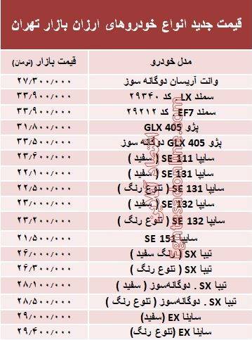 ارزانترین خودرو های بازار +جدول