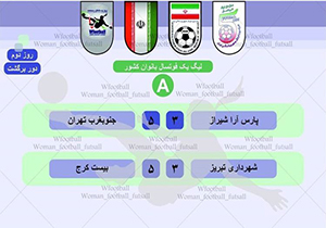 شکست پارس آرا در مقابل بیست کرج