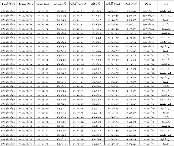 اوقات شرعی فروردین ماه 97 به افق سمنان