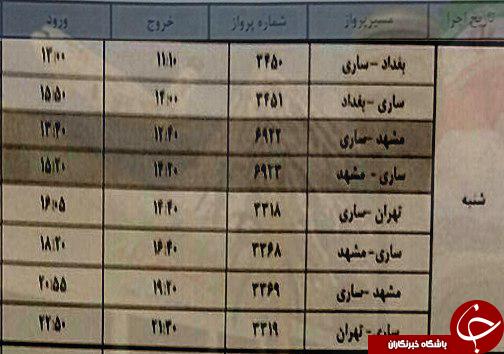 پرواز&zwnj;های شنبه ۵ اسفند ماه از فرودگاه&zwnj; های مازندران