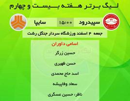 سپیدرود، میزبان سایپا