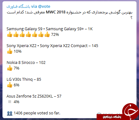 گوشی Galaxy S9 سامسونگ، بهترین پرچمدار جشنواره MWC 2018 از نگاه کاربران +تصویر