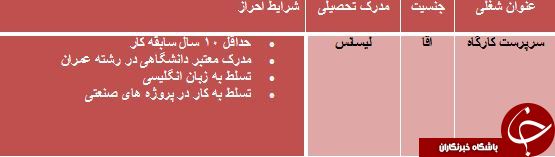 استخدام سرپرست کارگاه در استان فارس