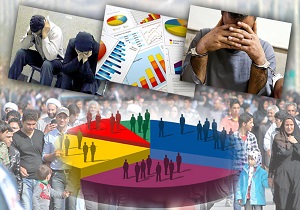 میانگین سرمایه اجتماعی در اردبیل پایین است