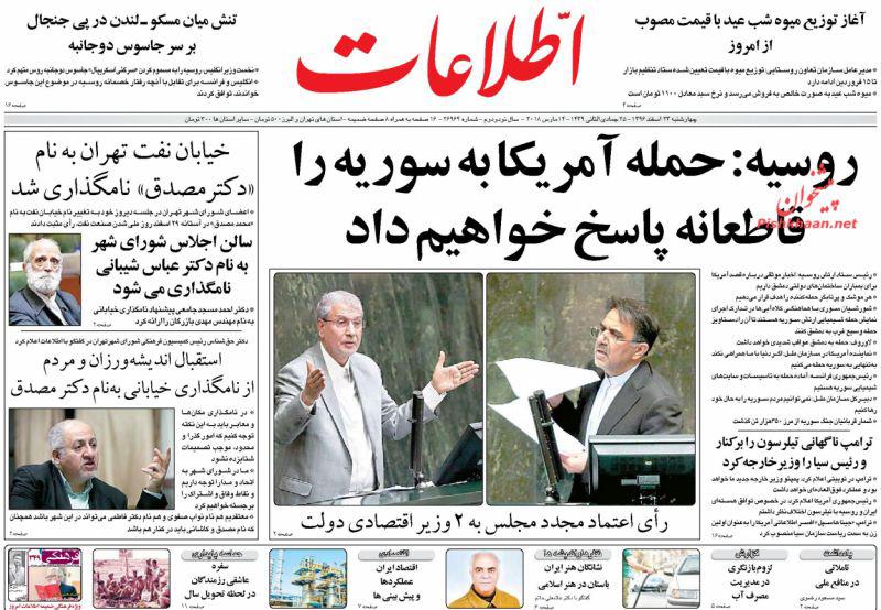 روزنامه ها