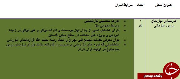 دعوت به همکاری در گرگان