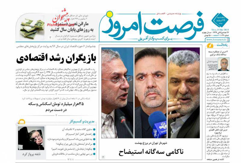 صفحه نخست روزنامه های اقتصادی 24 اسفندماه