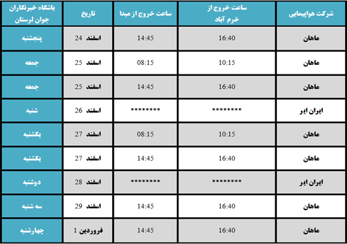 برنامه پرواز&zwnj;های فرودگاه خرم&zwnj;آباد تا ۱ فروردین ماه ۱۳۹۷