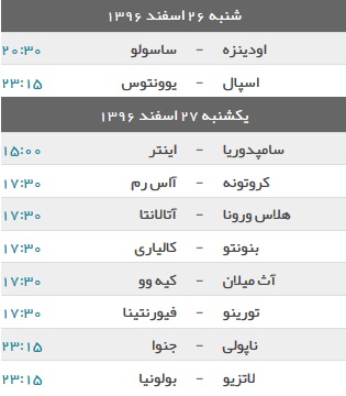 چلسی به دنبال انتقام از برنلی/ آغاز هفتههای سرنوشت ساز برای یوونتوس چلسی به دنبال انتقام از برنلی/ آغاز هفتههای سرنوشت ساز برای یوونتوس