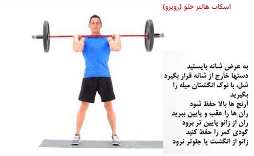 آشنایی با کراس فیت