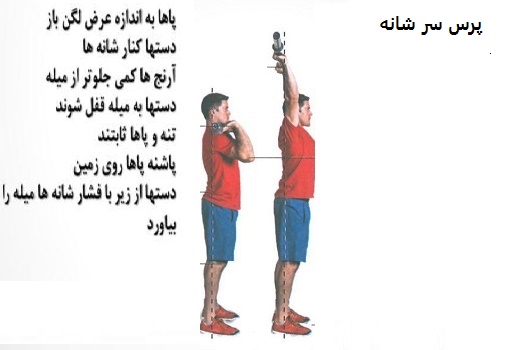 آشنایی با کراس فیت