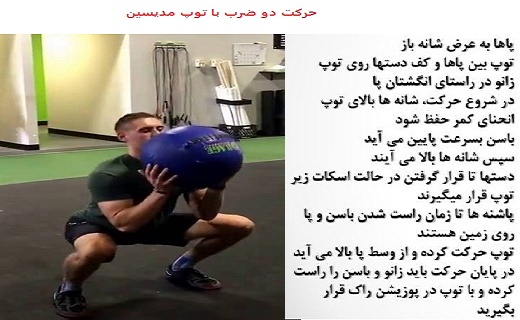آشنایی با کراس فیت