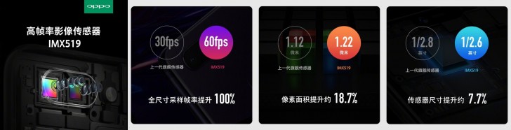 تاریخ رونمایی گوشی Oppo R15 مشخص شد +تصاویر
