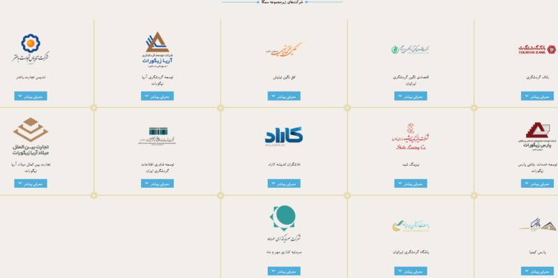 &laquo;مهدی جهانگیری&raquo; چگونه مولتی میلیاردر شد؟/مواهب رفاقت با &laquo;بقایی&raquo; از جیب مردم +تصاویر و اسناد