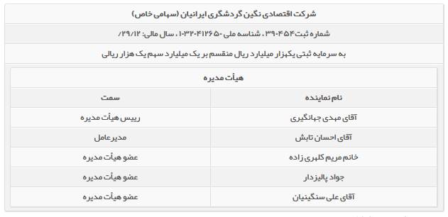 &laquo;مهدی جهانگیری&raquo; چگونه مولتی میلیاردر شد؟/مواهب رفاقت با &laquo;بقایی&raquo; از جیب مردم +تصاویر و اسناد