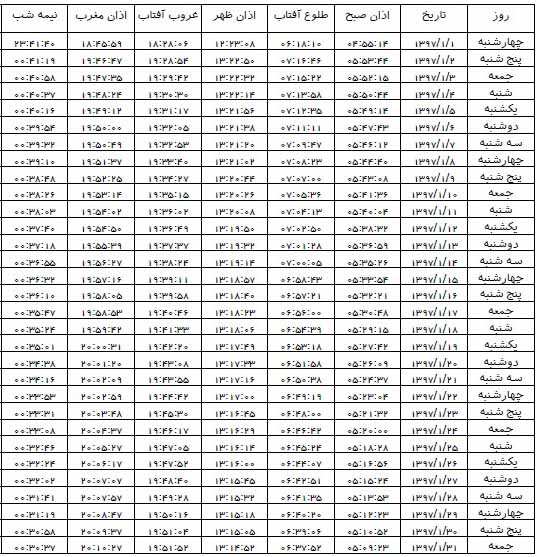 اوقات شرعی فروردین ۱۳۹۷ استان همدان