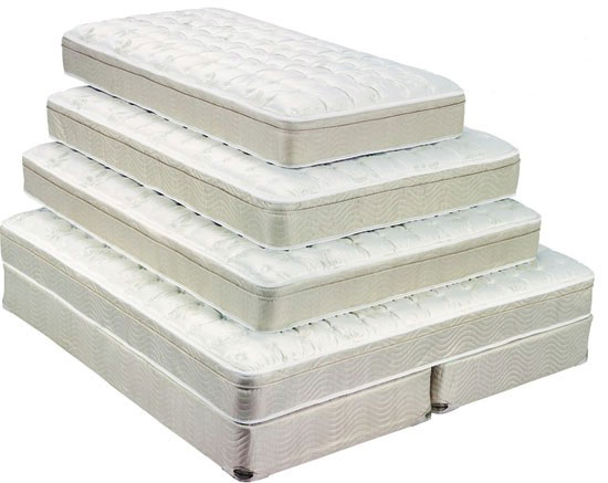 راهنمای خرید تشک خواب