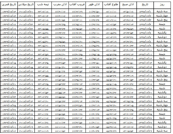 اوقات شرعی بیرجند در اسفند ماه 1396