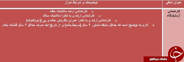 استخدام کارشناس آزمایشگاه
