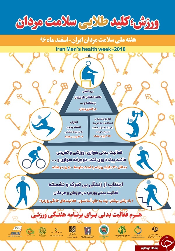دلایل عمده مرگ زودهنگام مردان ایرانی چیست؟+ اینفوگرافی دلایل عمده مرگ زودهنگام مردان ایرانی چیست؟+ اینفوگرافی