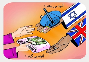 شبکه ملی اطلاعات گامی در جهت مقابله با آسیب&zwnj;های فضای مجازی