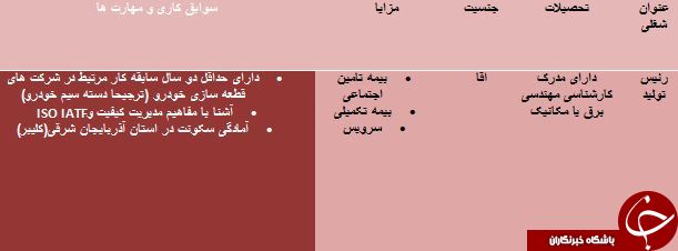 استخدام رئیس تولید