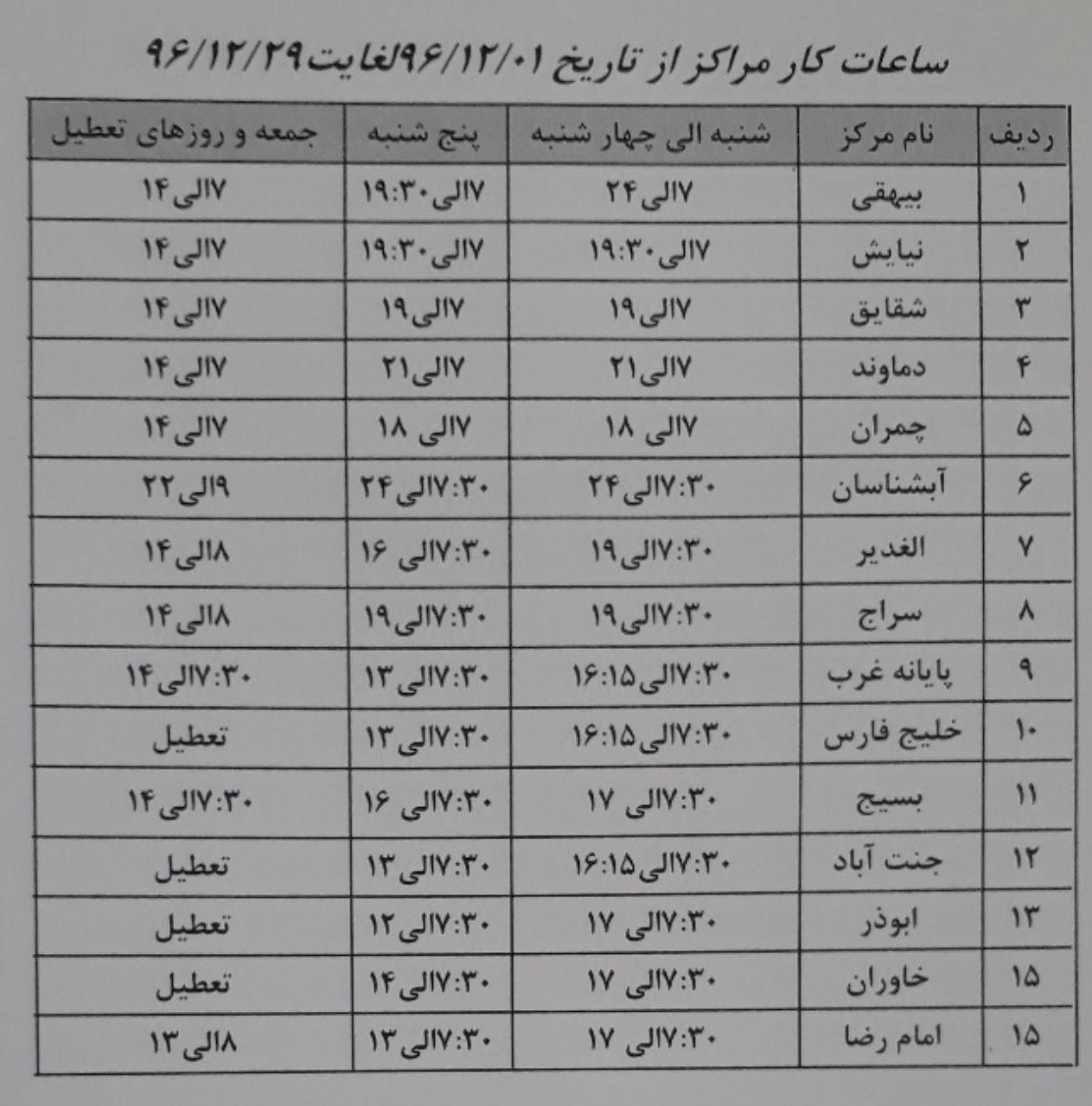 نوبت گیری معاینه فنی اینترنتی می&zwnj;شود/ اعلام زمان فعالیت مراکز معاینه فنی در اسفند ماه + جدول