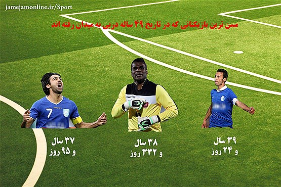 با پیرمردهای دربی آشنا شوید+عکس